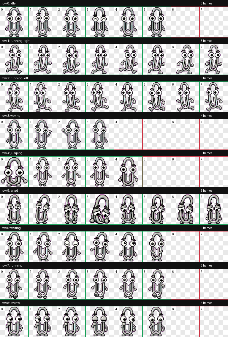 Clippy contact sheet showing all animation rows